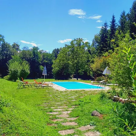 With Private Pool And Garden *
